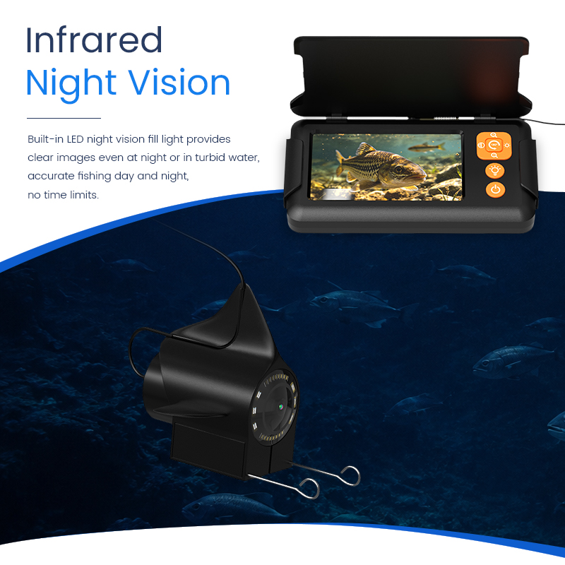 Telecamera da Pesca con Scherm - Fishing Camera recensione e prezzo